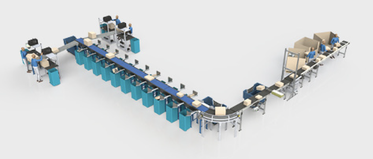 Our Approach to Parcel & Mail Automation System Development